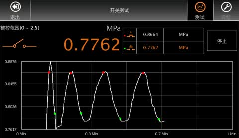 ConST822快速自動校準和調(diào)整壓力開關